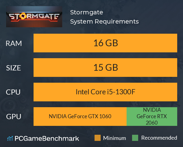 Stormgate System Requirements PC Graph - Can I Run Stormgate