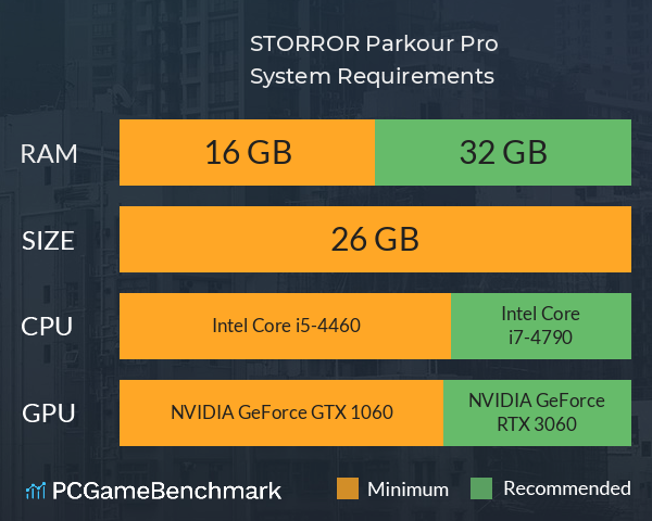 STORROR Parkour Pro System Requirements PC Graph - Can I Run STORROR Parkour Pro STORROR Parkour Pro System Requirements PC Graph - Can I Run STORROR Parkour Pro