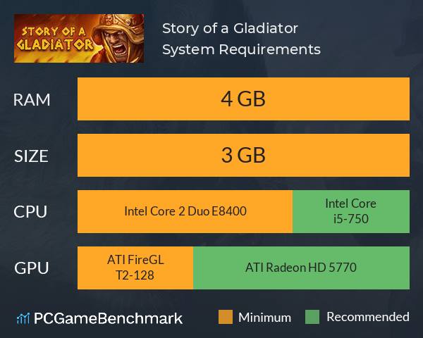 Story of a Gladiator System Requirements PC Graph - Can I Run Story of a Gladiator Story of a Gladiator System Requirements PC Graph - Can I Run Story of a Gladiator