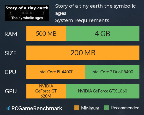 Story of a tiny earth, the symbolic ages System Requirements PC Graph - Can I Run Story of a tiny earth, the symbolic ages Story of a tiny earth, the symbolic ages System Requirements PC Graph - Can I Run Story of a tiny earth, the symbolic ages