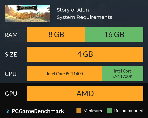 Story of Alun System Requirements PC Graph - Can I Run Story of Alun Story of Alun System Requirements PC Graph - Can I Run Story of Alun