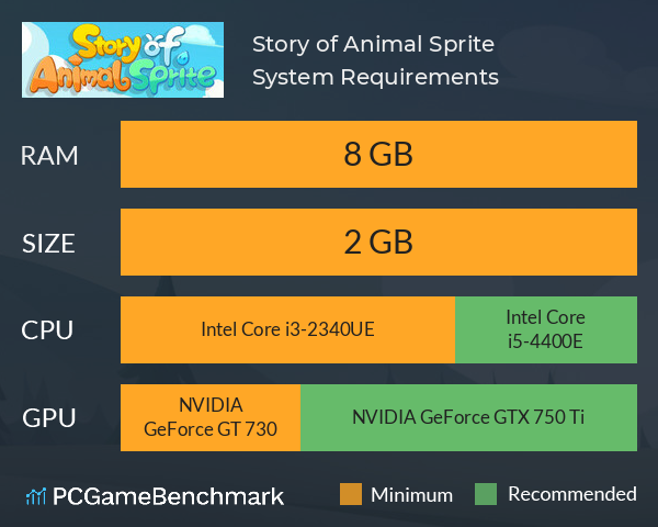 Story of Animal Sprite System Requirements PC Graph - Can I Run Story of Animal Sprite Story of Animal Sprite System Requirements PC Graph - Can I Run Story of Animal Sprite