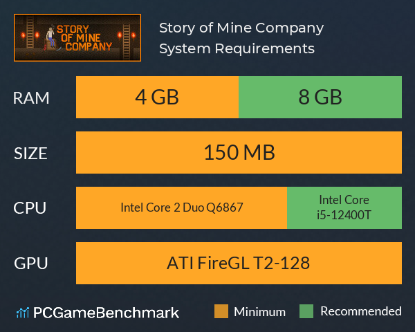 Story of Mine Company System Requirements PC Graph - Can I Run Story of Mine Company Story of Mine Company System Requirements PC Graph - Can I Run Story of Mine Company