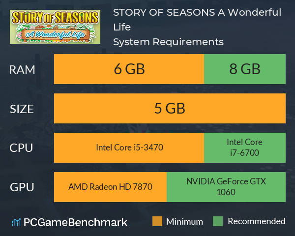 STORY OF SEASONS: A Wonderful Life System Requirements PC Graph - Can I Run STORY OF SEASONS: A Wonderful Life