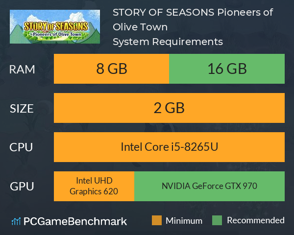 STORY OF SEASONS: Pioneers of Olive Town System Requirements PC Graph - Can I Run STORY OF SEASONS: Pioneers of Olive Town
