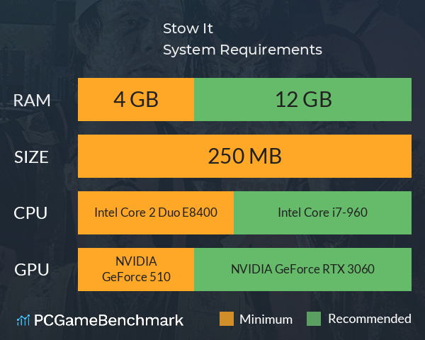 Stow It!!! System Requirements PC Graph - Can I Run Stow It!!! Stow It!!! System Requirements PC Graph - Can I Run Stow It!!!
