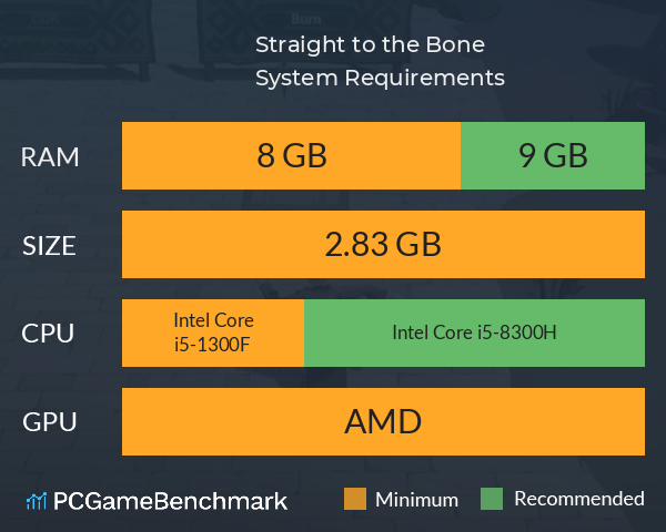 Straight to the Bone System Requirements PC Graph - Can I Run Straight to the Bone Straight to the Bone System Requirements PC Graph - Can I Run Straight to the Bone