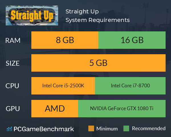 Straight Up System Requirements PC Graph - Can I Run Straight Up Straight Up System Requirements PC Graph - Can I Run Straight Up