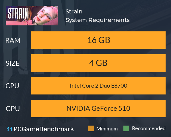 Strain System Requirements PC Graph - Can I Run Strain