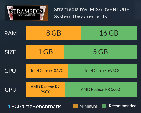 Stramedia: my_MISADVENTURE System Requirements PC Graph - Can I Run Stramedia: my_MISADVENTURE Stramedia: my_MISADVENTURE System Requirements PC Graph - Can I Run Stramedia: my_MISADVENTURE