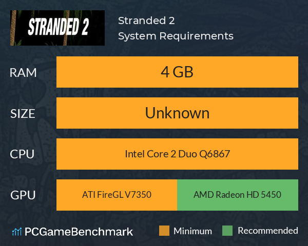 Stranded 2 System Requirements PC Graph - Can I Run Stranded 2