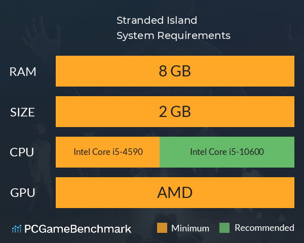 Stranded Island System Requirements PC Graph - Can I Run Stranded Island Stranded Island System Requirements PC Graph - Can I Run Stranded Island