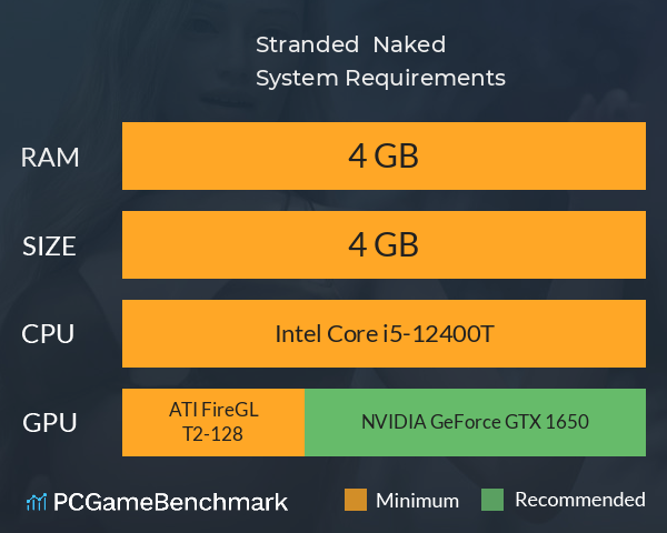 Stranded & Naked System Requirements PC Graph - Can I Run Stranded & Naked Stranded & Naked System Requirements PC Graph - Can I Run Stranded & Naked