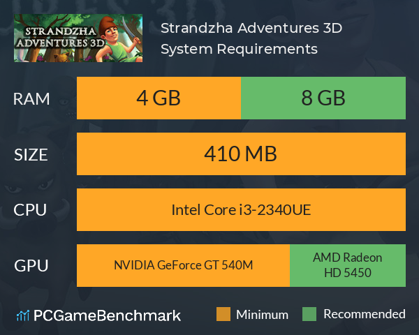 Strandzha Adventures 3D System Requirements PC Graph - Can I Run Strandzha Adventures 3D Strandzha Adventures 3D System Requirements PC Graph - Can I Run Strandzha Adventures 3D