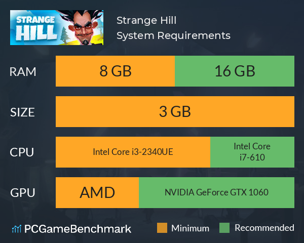 Strange Hill System Requirements PC Graph - Can I Run Strange Hill Strange Hill System Requirements PC Graph - Can I Run Strange Hill