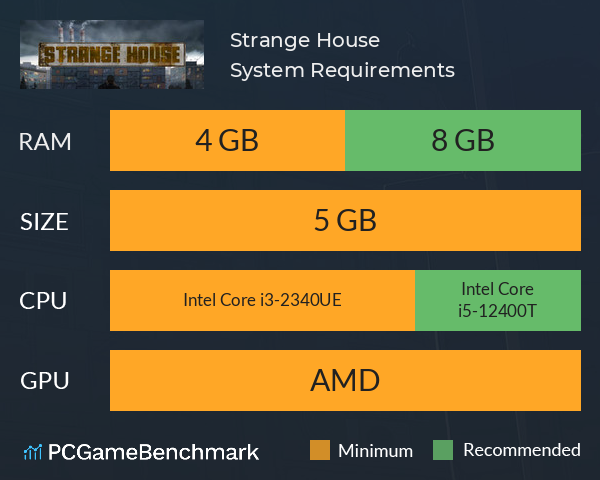 Strange House System Requirements PC Graph - Can I Run Strange House