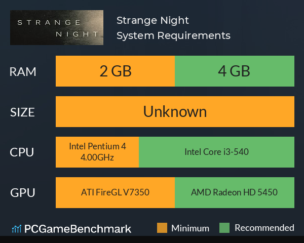 Strange Night System Requirements PC Graph - Can I Run Strange Night Strange Night System Requirements PC Graph - Can I Run Strange Night