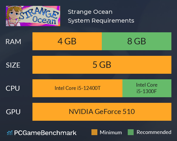 Strange Ocean System Requirements PC Graph - Can I Run Strange Ocean Strange Ocean System Requirements PC Graph - Can I Run Strange Ocean