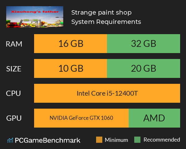 Strange paint shop System Requirements PC Graph - Can I Run Strange paint shop Strange paint shop System Requirements PC Graph - Can I Run Strange paint shop