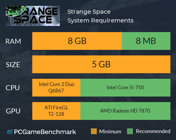 Strange Space System Requirements PC Graph - Can I Run Strange Space