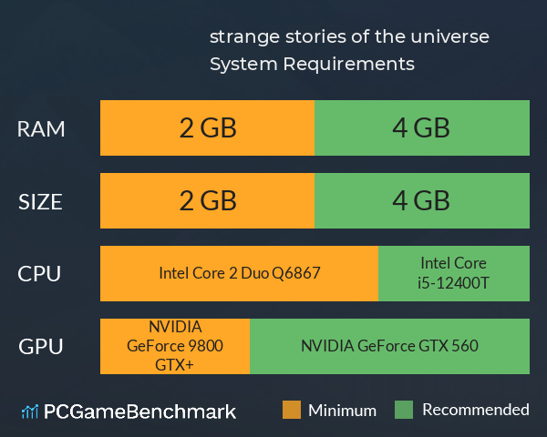 strange stories of the universe System Requirements PC Graph - Can I Run strange stories of the universe strange stories of the universe System Requirements PC Graph - Can I Run strange stories of the universe