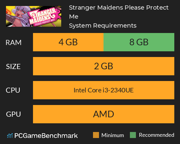Stranger Maidens Please Protect Me! System Requirements PC Graph - Can I Run Stranger Maidens Please Protect Me! Stranger Maidens Please Protect Me! System Requirements PC Graph - Can I Run Stranger Maidens Please Protect Me!