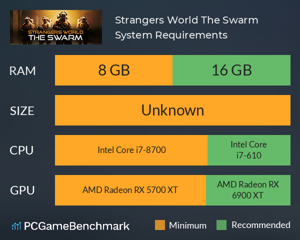 Strangers World: The Swarm System Requirements PC Graph - Can I Run Strangers World: The Swarm