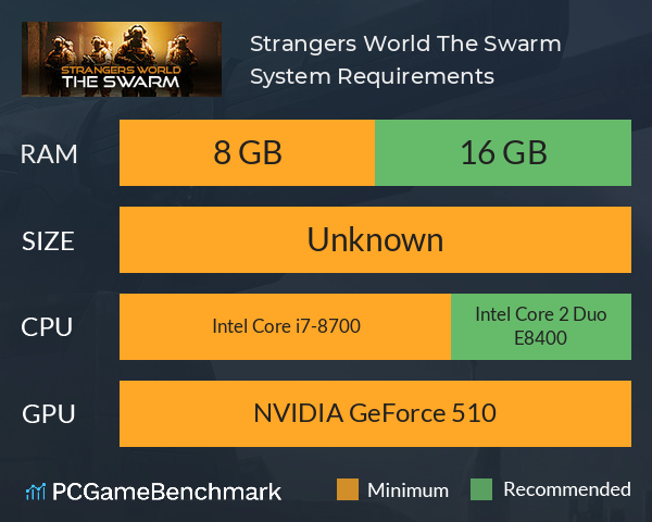 Strangers World: The Swarm System Requirements PC Graph - Can I Run Strangers World: The Swarm