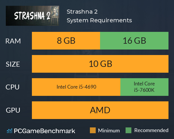 Strashna 2 System Requirements PC Graph - Can I Run Strashna 2