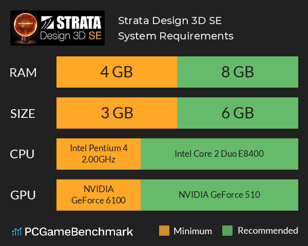 Strata Design 3D SE System Requirements PC Graph - Can I Run Strata Design 3D SE