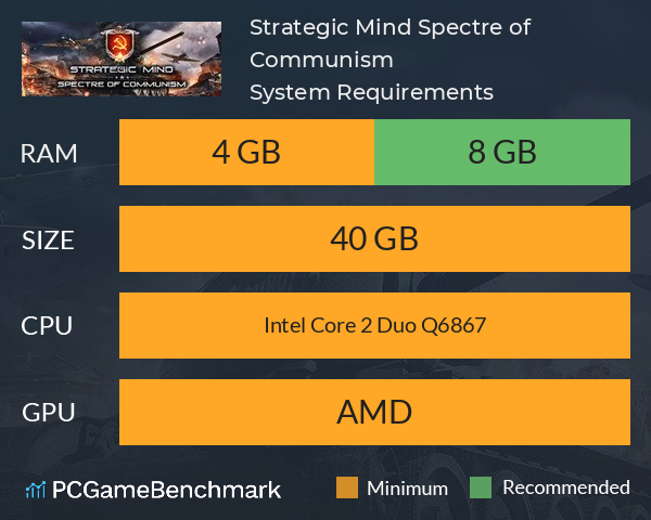 Strategic Mind: Spectre of Communism System Requirements PC Graph - Can I Run Strategic Mind: Spectre of Communism