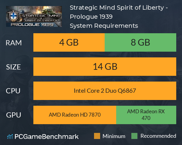 Strategic Mind: Spirit of Liberty - Prologue 1939 System Requirements PC Graph - Can I Run Strategic Mind: Spirit of Liberty - Prologue 1939