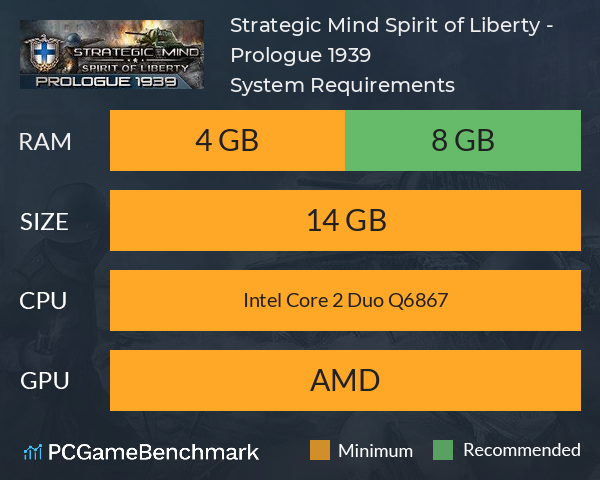 Strategic Mind: Spirit of Liberty - Prologue 1939 System Requirements PC Graph - Can I Run Strategic Mind: Spirit of Liberty - Prologue 1939