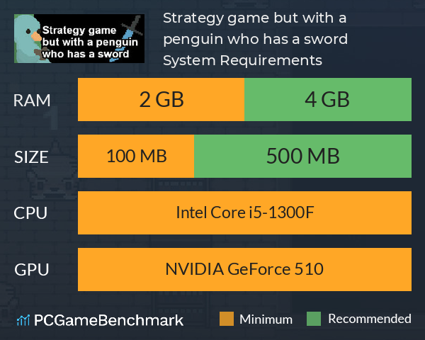 Strategy game but with a penguin who has a sword System Requirements PC Graph - Can I Run Strategy game but with a penguin who has a sword