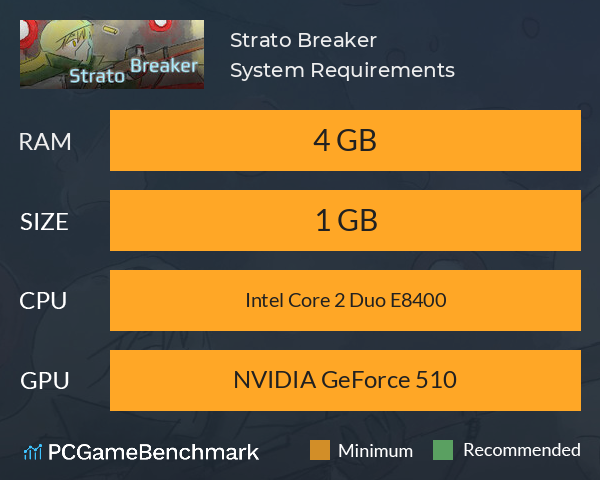 Strato Breaker System Requirements PC Graph - Can I Run Strato Breaker Strato Breaker System Requirements PC Graph - Can I Run Strato Breaker