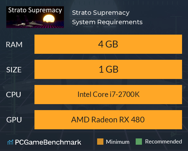 Strato Supremacy System Requirements PC Graph - Can I Run Strato Supremacy