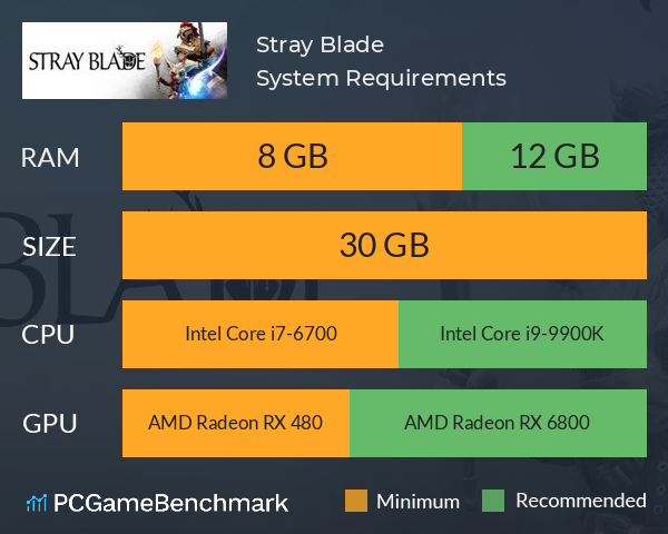 Stray Blade System Requirements PC Graph - Can I Run Stray Blade