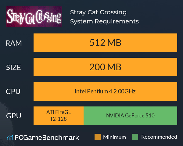 Stray Cat Crossing System Requirements PC Graph - Can I Run Stray Cat Crossing Stray Cat Crossing System Requirements PC Graph - Can I Run Stray Cat Crossing