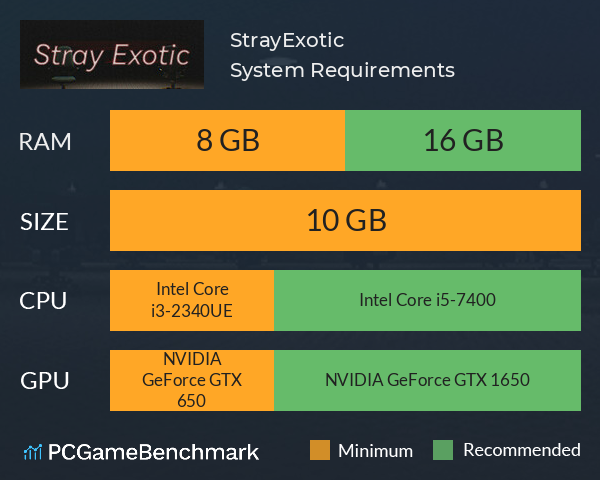Stray:Exotic System Requirements PC Graph - Can I Run Stray:Exotic Stray:Exotic System Requirements PC Graph - Can I Run Stray:Exotic