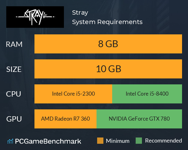 Stray System Requirements - Can I Run It? - PCGameBenchmark