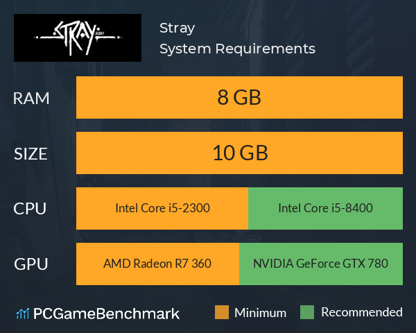 Stray System Requirements PC Graph - Can I Run Stray