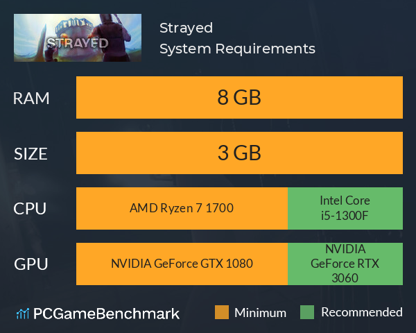 Strayed System Requirements PC Graph - Can I Run Strayed Strayed System Requirements PC Graph - Can I Run Strayed