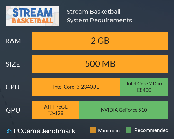Stream Basketball System Requirements PC Graph - Can I Run Stream Basketball Stream Basketball System Requirements PC Graph - Can I Run Stream Basketball