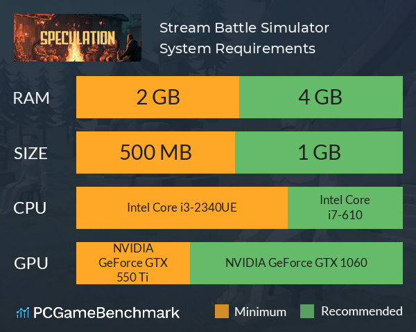 Stream Battle Simulator System Requirements PC Graph - Can I Run Stream Battle Simulator