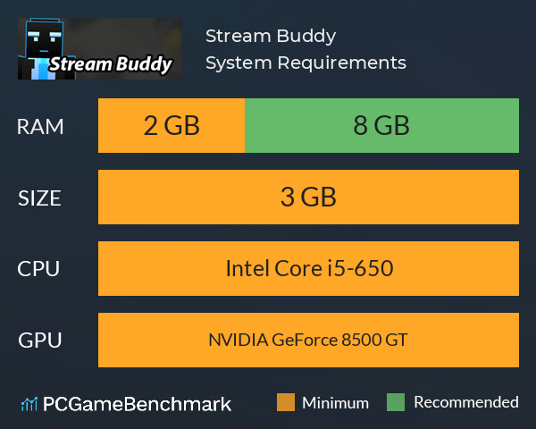 Stream Buddy System Requirements PC Graph - Can I Run Stream Buddy
