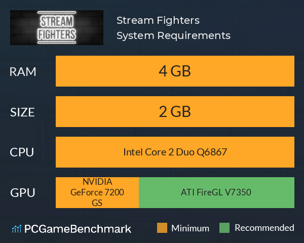 Stream Fighters System Requirements PC Graph - Can I Run Stream Fighters Stream Fighters System Requirements PC Graph - Can I Run Stream Fighters