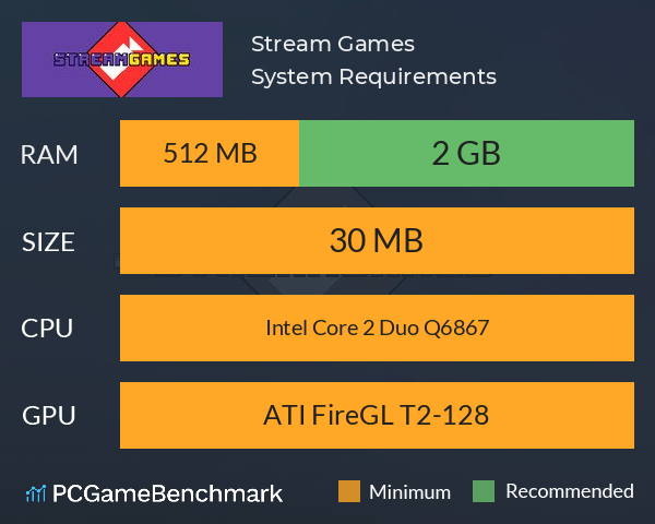 Stream Games System Requirements PC Graph - Can I Run Stream Games