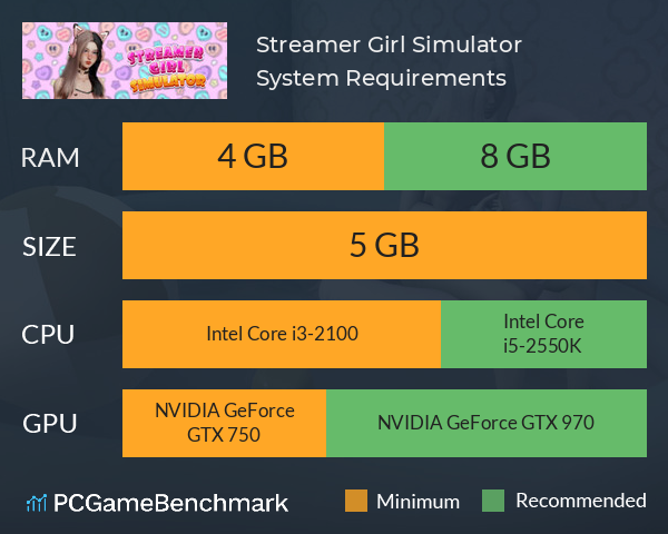 Save 20% on Streamer Girl Simulator on Steam