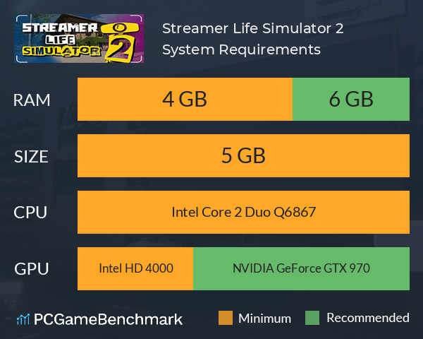Streamer Life Simulator 2 System Requirements PC Graph - Can I Run Streamer Life Simulator 2