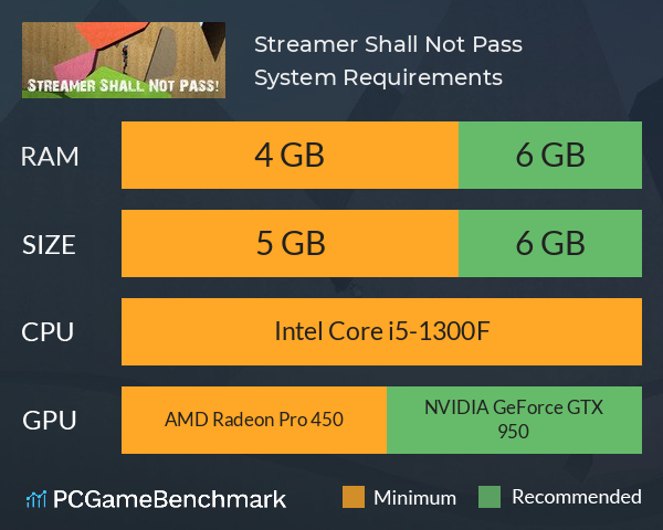 Streamer Shall Not Pass! System Requirements PC Graph - Can I Run Streamer Shall Not Pass! Streamer Shall Not Pass! System Requirements PC Graph - Can I Run Streamer Shall Not Pass!